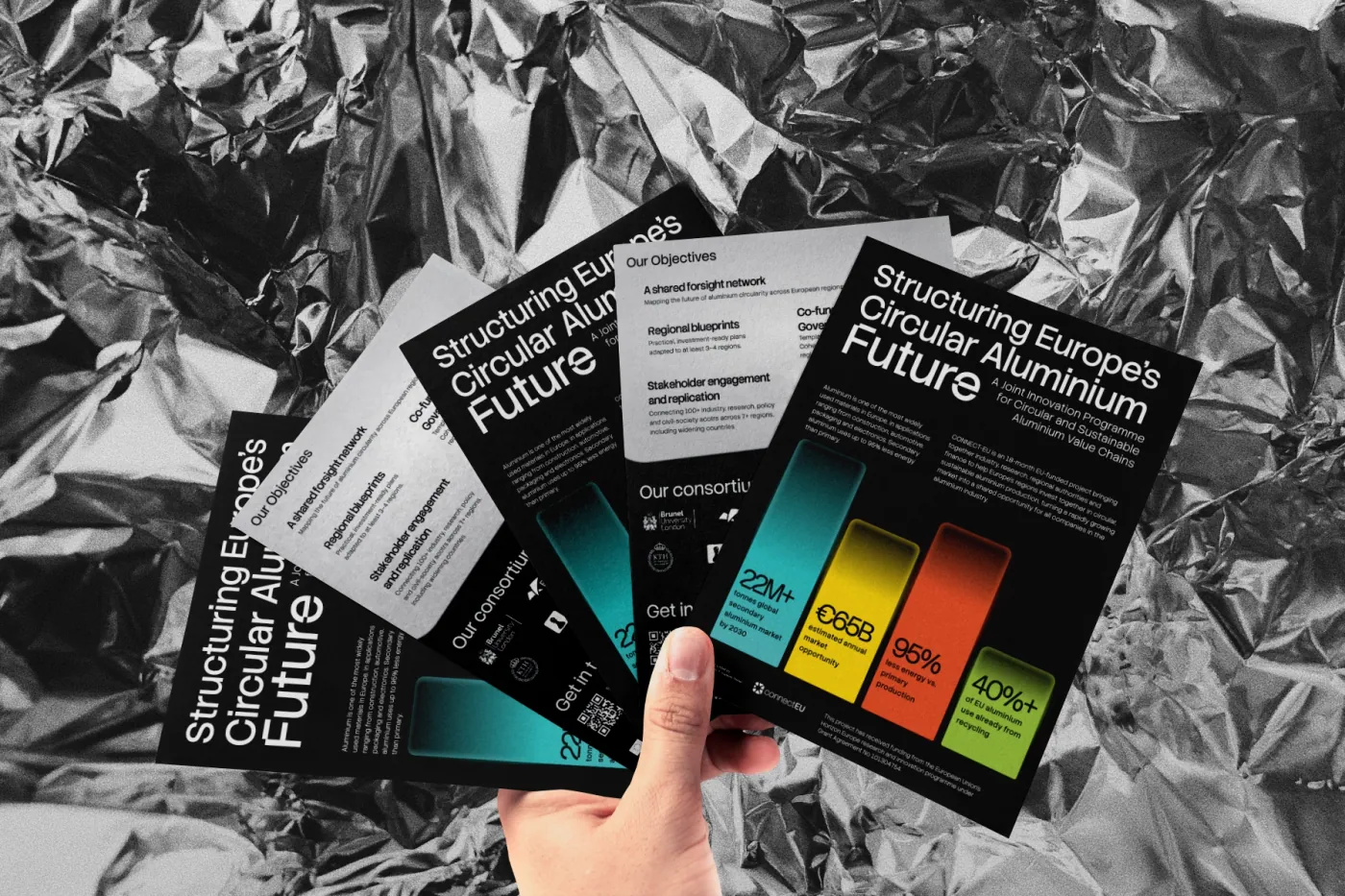 Cartoline e materiali ConnectEU